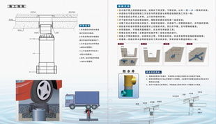 河北華強(qiáng)科技開(kāi)發(fā)排水系統(tǒng)產(chǎn)品與技術(shù)咨詢服務(wù)